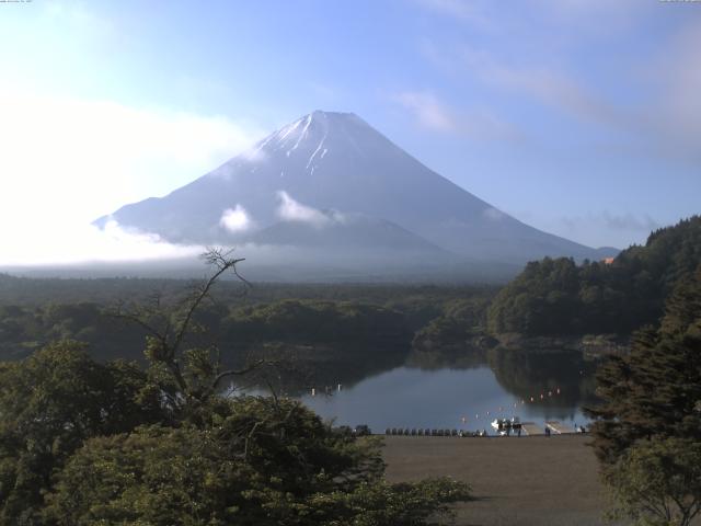 精進湖からの富士山