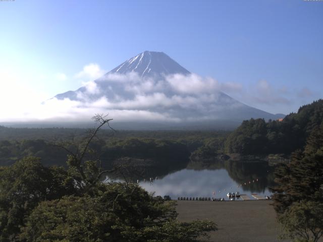 精進湖からの富士山