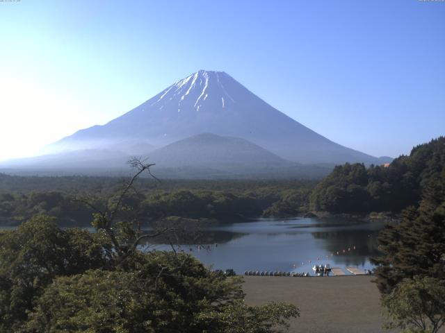 精進湖からの富士山