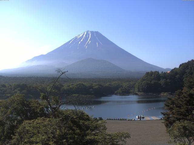精進湖からの富士山