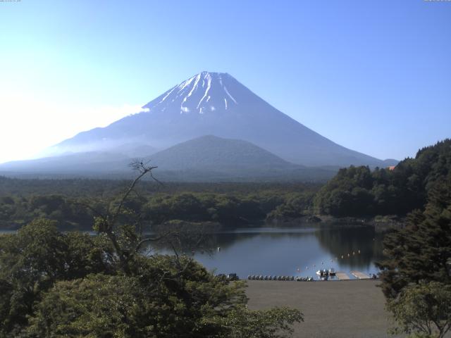 精進湖からの富士山