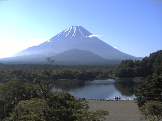 精進湖からの富士山