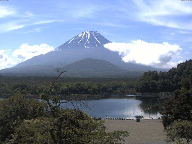 精進湖からの富士山