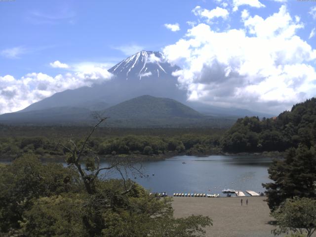 精進湖からの富士山