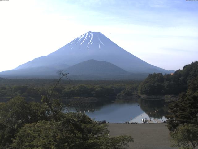 精進湖からの富士山
