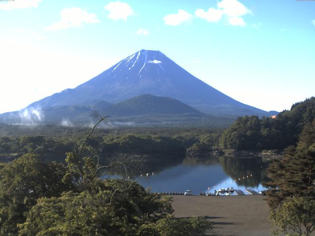 精進湖からの富士山