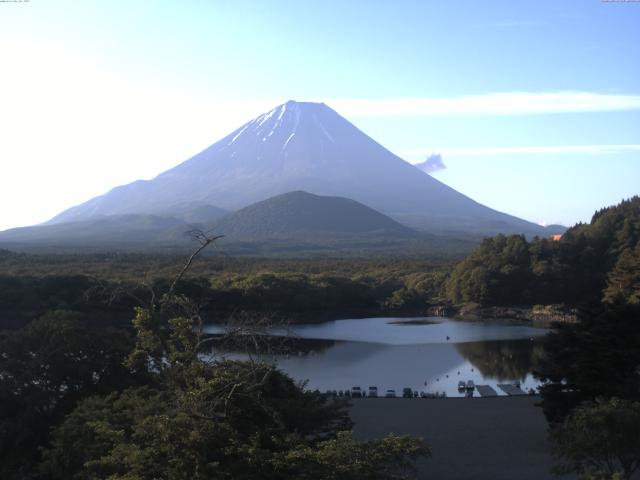 精進湖からの富士山