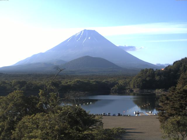 精進湖からの富士山