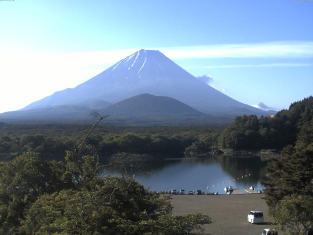 精進湖からの富士山