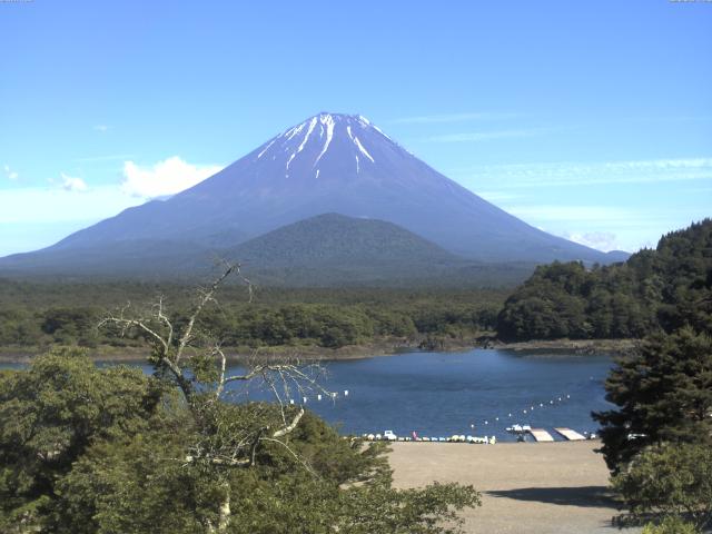 精進湖からの富士山