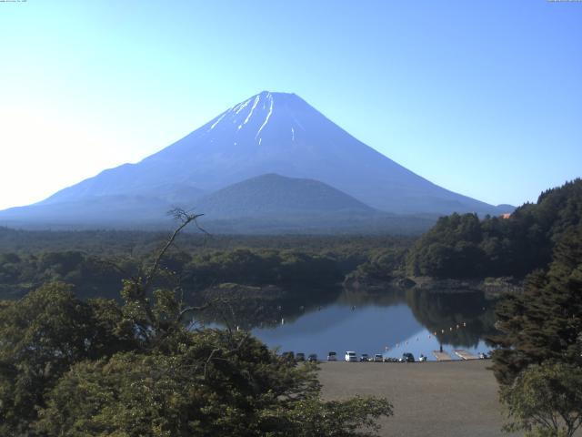 精進湖からの富士山