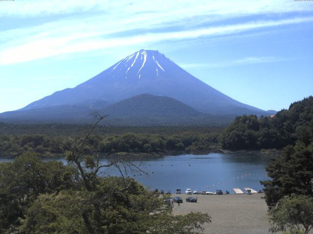 精進湖からの富士山
