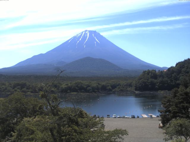 精進湖からの富士山