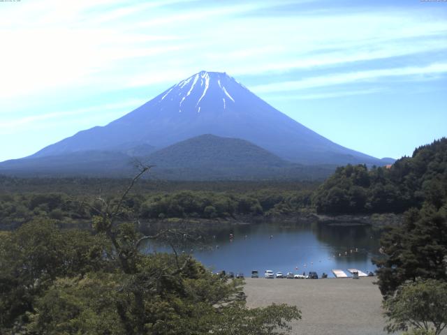 精進湖からの富士山