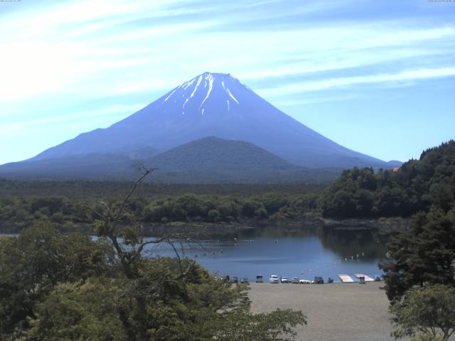 精進湖からの富士山