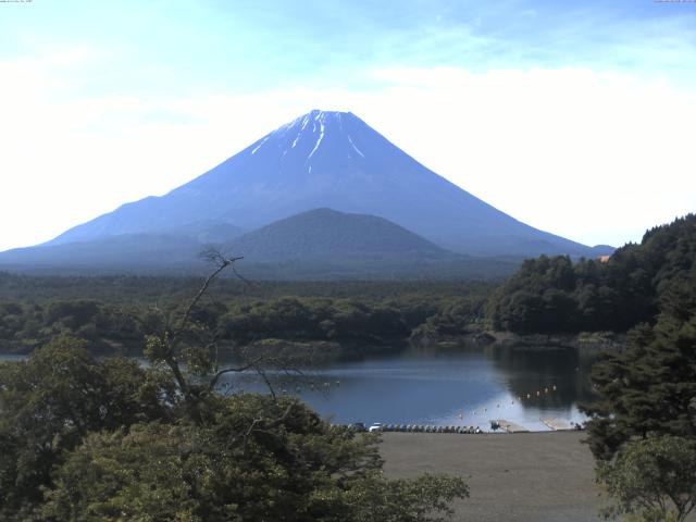 精進湖からの富士山