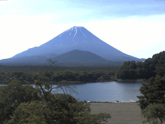 精進湖からの富士山