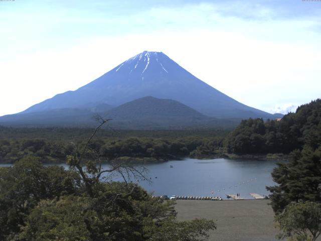精進湖からの富士山