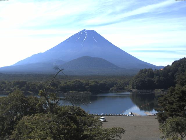 精進湖からの富士山