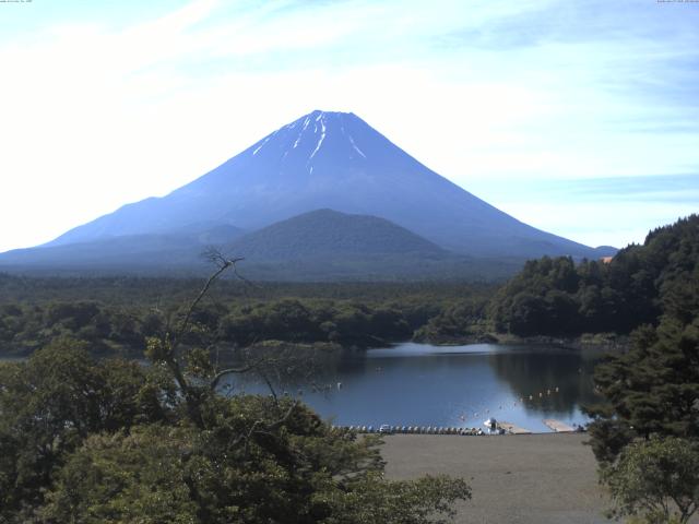 精進湖からの富士山