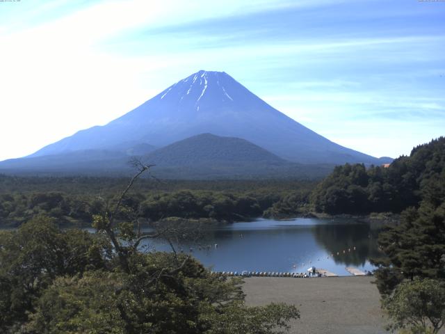 精進湖からの富士山
