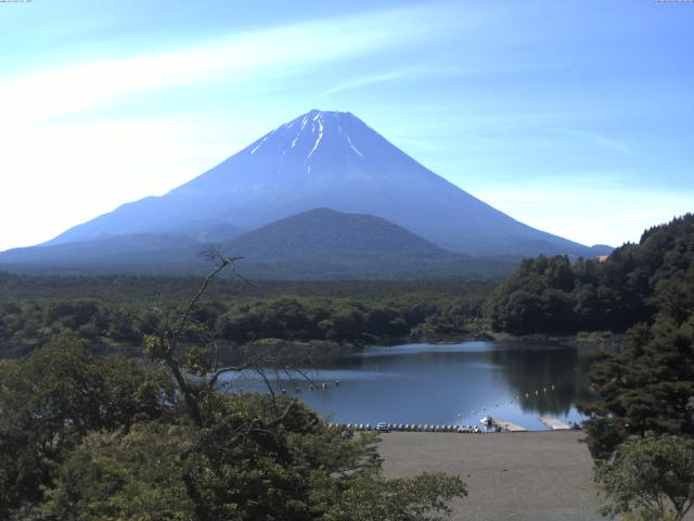 精進湖からの富士山