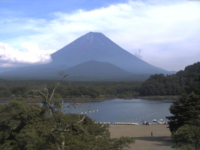 精進湖からの富士山