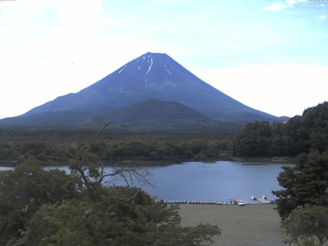 精進湖からの富士山
