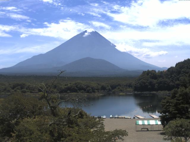 精進湖からの富士山