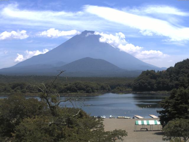 精進湖からの富士山