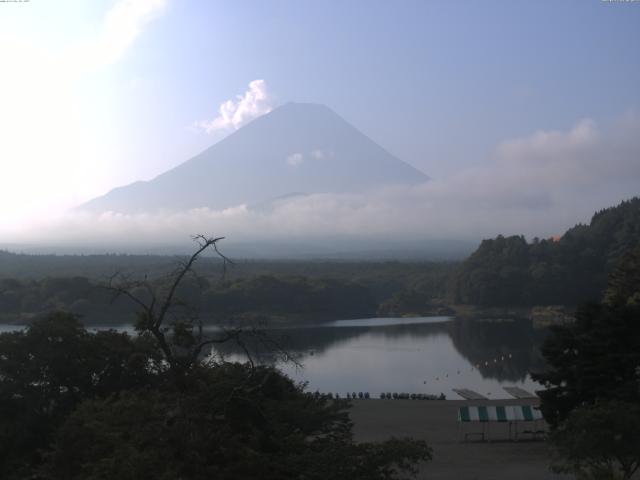 精進湖からの富士山