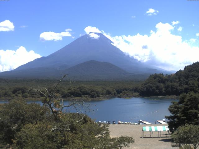精進湖からの富士山