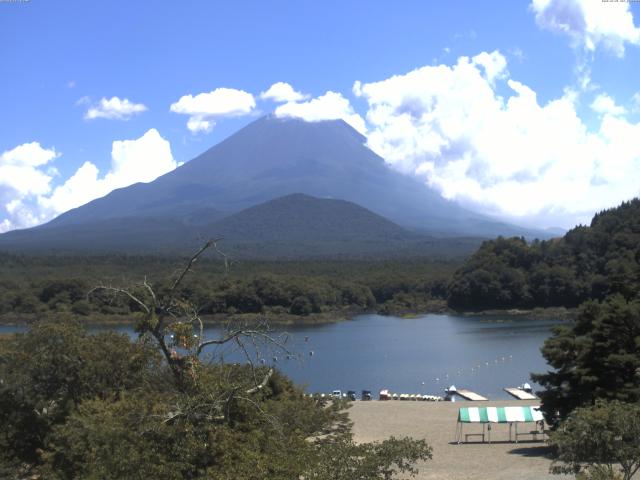 精進湖からの富士山