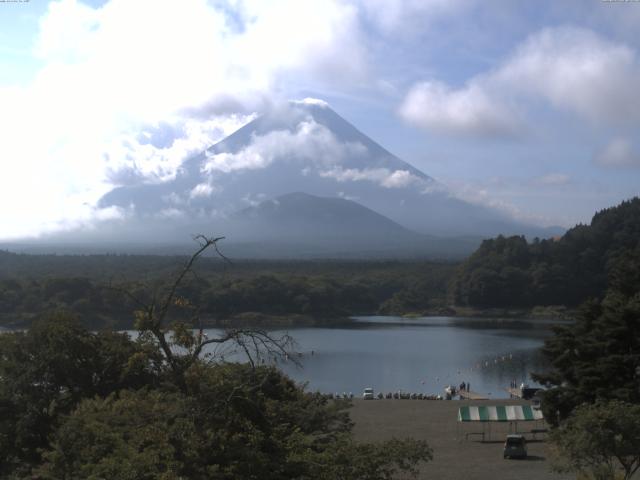 精進湖からの富士山