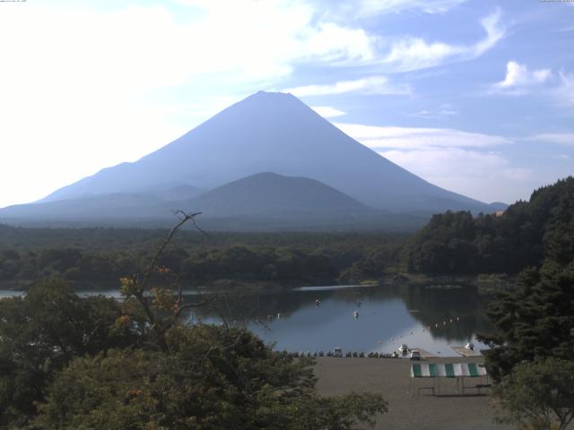 精進湖からの富士山
