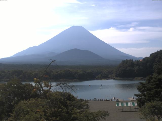 精進湖からの富士山