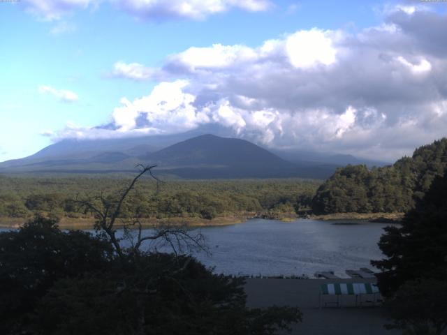 精進湖からの富士山