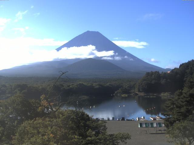 精進湖からの富士山