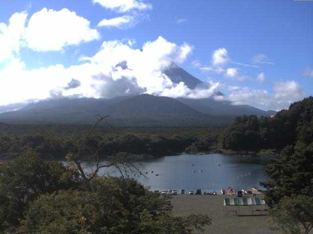 精進湖からの富士山