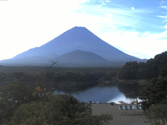 精進湖からの富士山