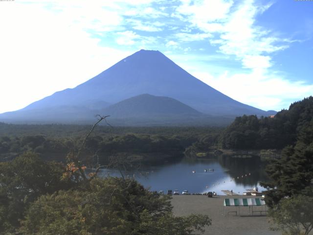 精進湖からの富士山