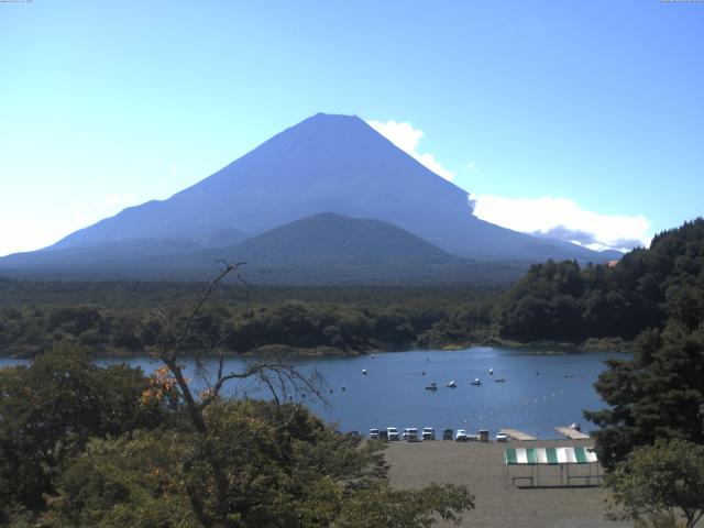 精進湖からの富士山