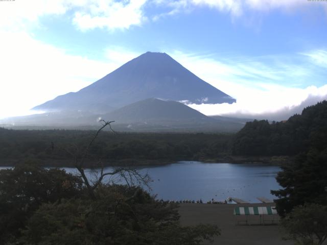 精進湖からの富士山