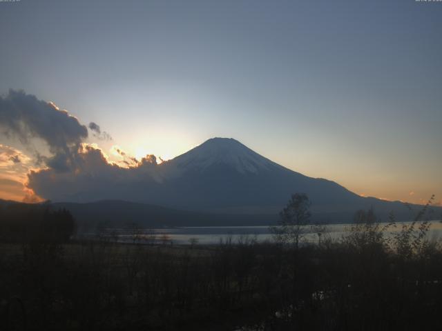 山中湖からの富士山