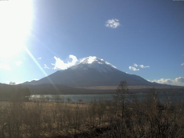 山中湖からの富士山