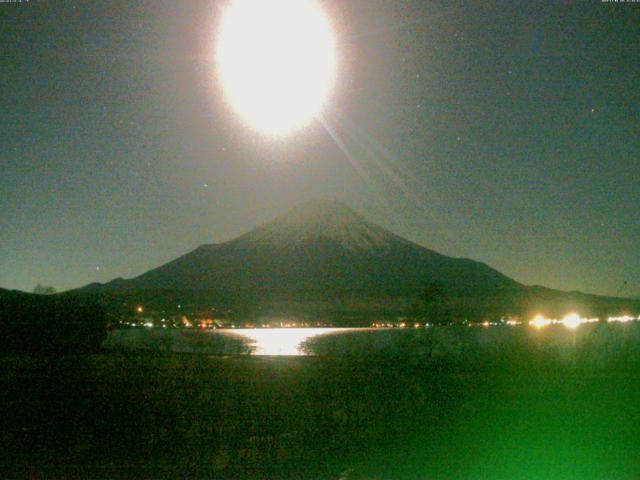 山中湖からの富士山