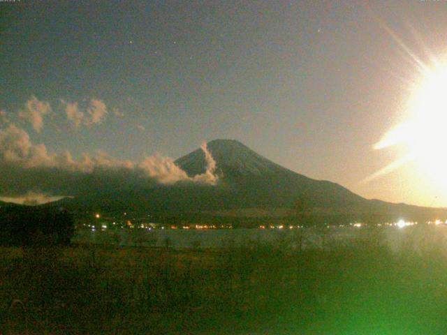 山中湖からの富士山