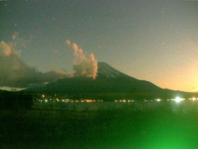 山中湖からの富士山