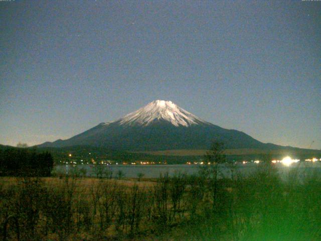 山中湖からの富士山
