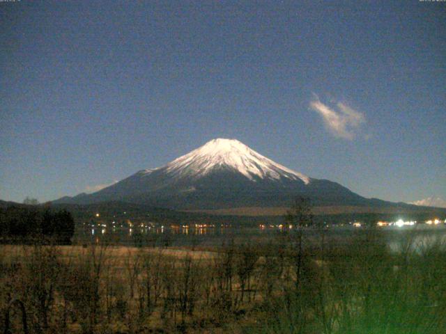 山中湖からの富士山